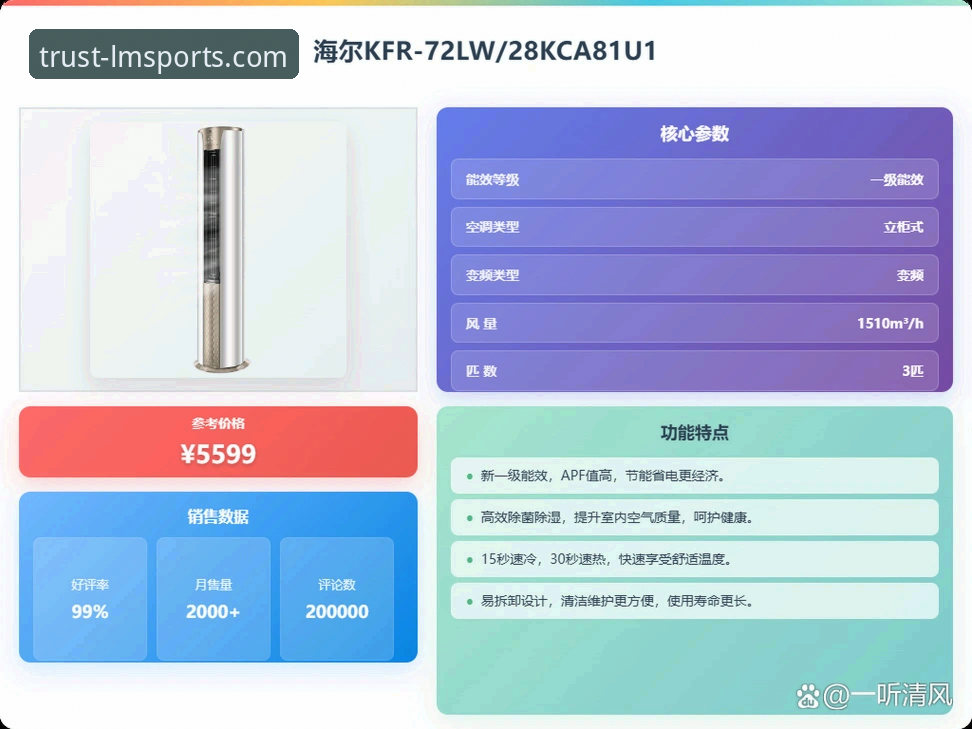 LM体育官网注册全流程深度评测：常见问题与避坑指南
