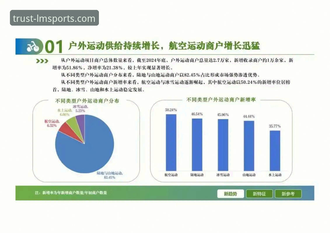 LMSPORTS官网2026最新版本深度分析：数据驱动下的体育平台全面解析